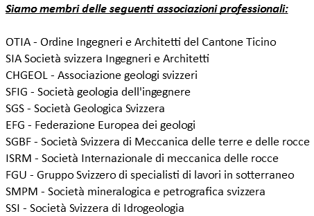 Siamo membri delle seguenti associazioni professionali: OTIA - Ordine Ingegneri e Architetti del Cantone Ticino SIA Società svizzera Ingegneri e Architetti CHGEOL - Associazione geologi svizzeri SFIG - Società geologia dell'ingegnere SGS - Società Geologica Svizzera EFG - Federazione Europea dei geologi SGBF - Società Svizzera di Meccanica delle terre e delle rocce ISRM - Società Internazionale di meccanica delle rocce FGU - Gruppo Svizzero di specialisti di lavori in sotterraneo SMPM - Società mineralogica e petrografica svizzera SSI - Società Svizzera di Idrogeologia